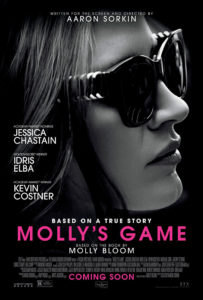 Gambling movies not set in Vegas Molly’s Game (2017)